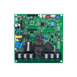 7KW EV Charger Control Board – Onboard Type‑B RCD – Ethernet & 4G – High Accuracy Metering